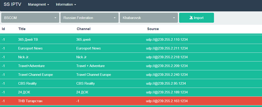 Iptv Каналы В M3u Iptv Каналы В M3u